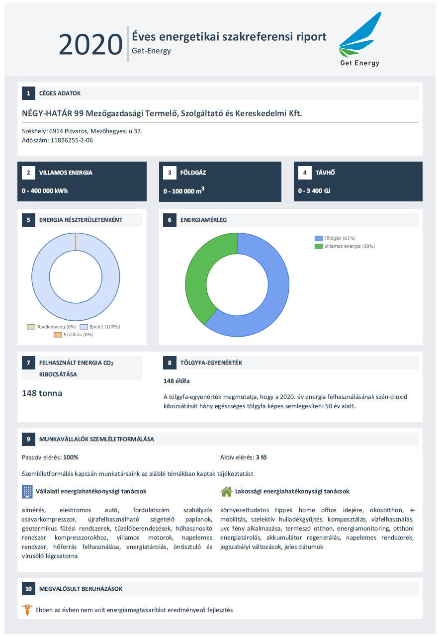 energetikai referencia